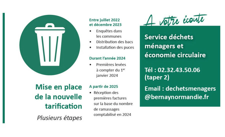 Mise en place des déchets ménagers